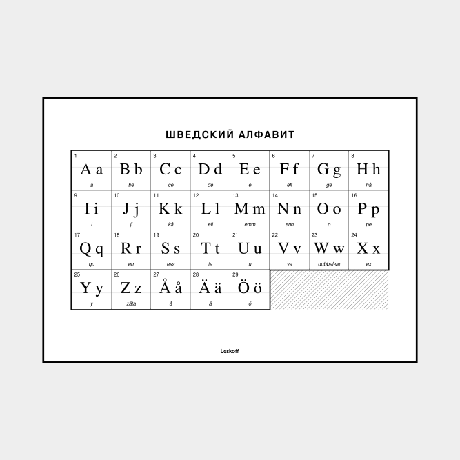 Leskoff Swedish Alphabet image 1 of 2