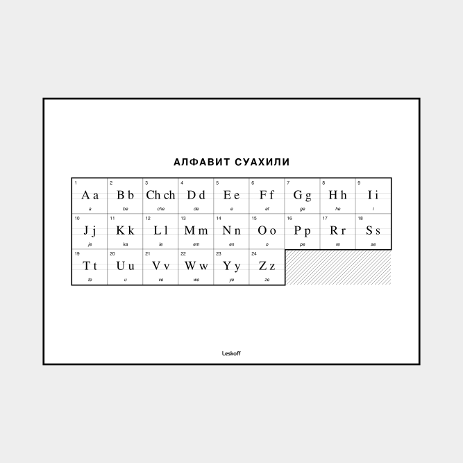 Leskoff Swahili Alphabet image 1 of 2