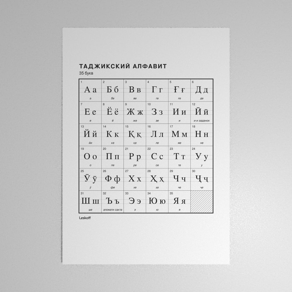 Leskoff Tajik Alphabet Poster image 1 of 2