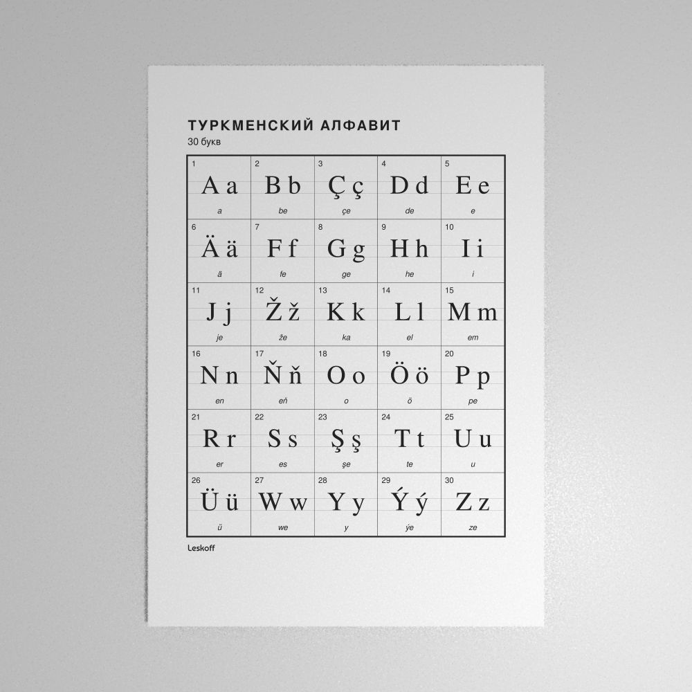 Leskoff Turkmen Alphabet Poster image 1 of 2