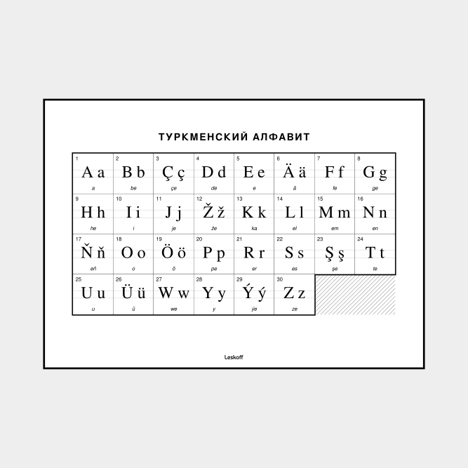 Leskoff Turkmen Alphabet image 1 of 2