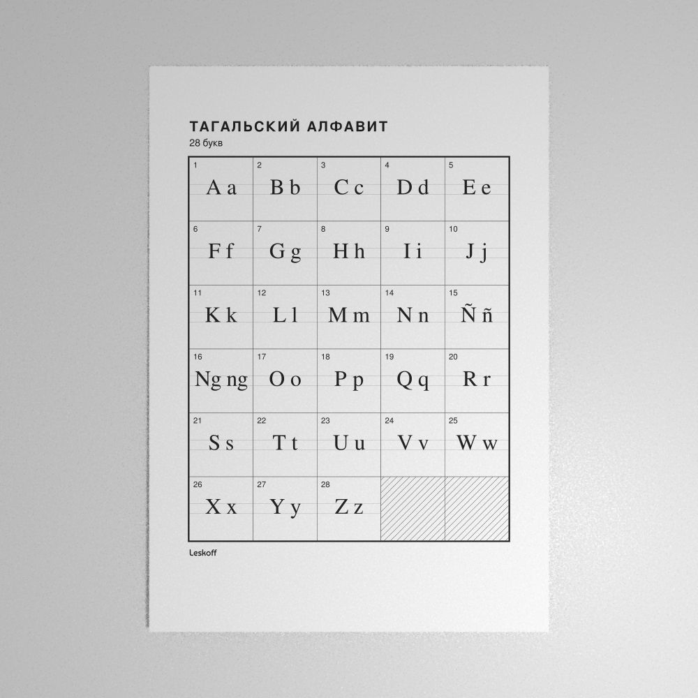 Leskoff Tagalog Alphabet Poster image 1 of 2