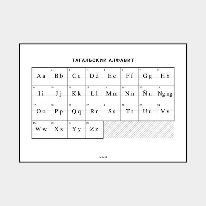 Leskoff Tagalog Alphabet image 1 of 2