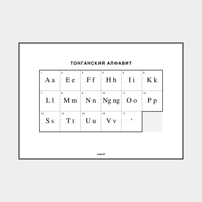 Leskoff Tongan Alphabet image 1 of 2