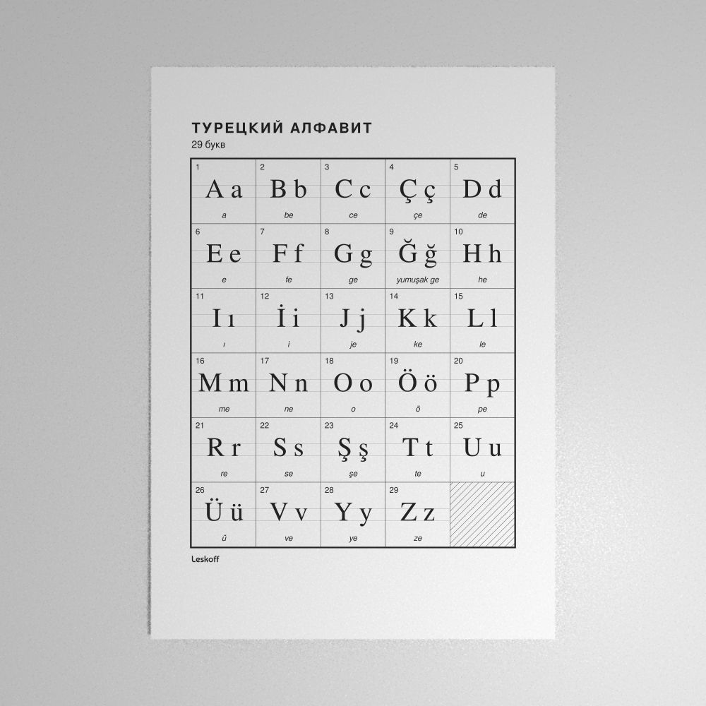 Leskoff Turkish Alphabet Poster image 1 of 2