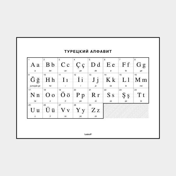 Leskoff Turkish Alphabet image 1 of 2