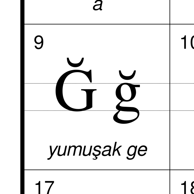 Leskoff Turkish Alphabet image 2 of 2