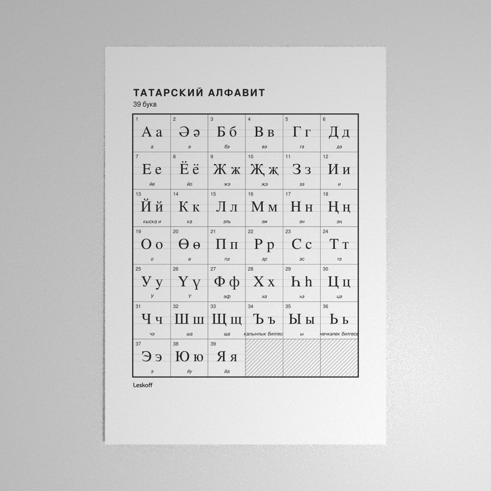 Leskoff Tatar Alphabet Poster image 1 of 2