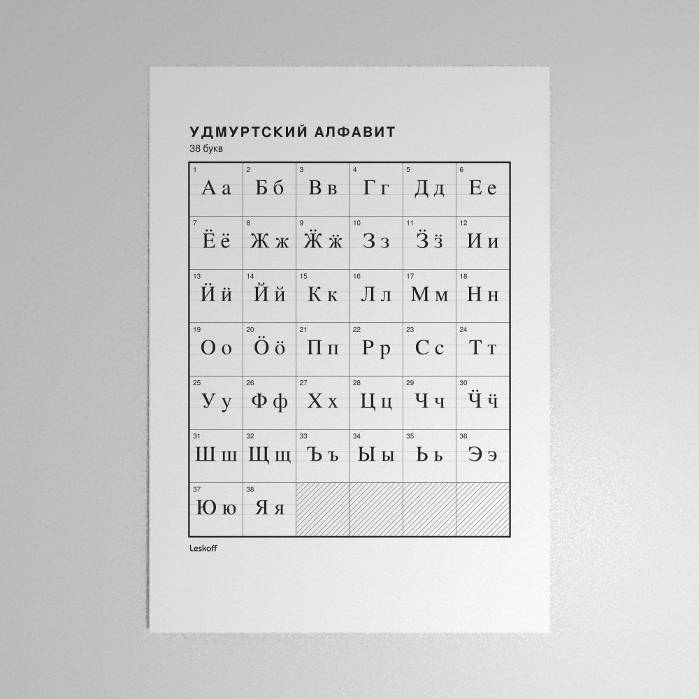 Leskoff Udmurt Alphabet Poster image 1 of 2