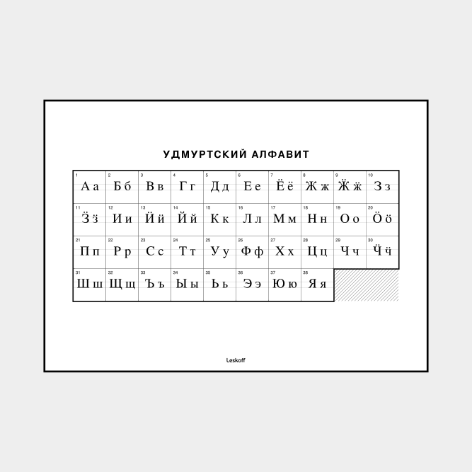 Leskoff Udmurt Alphabet image 1 of 2