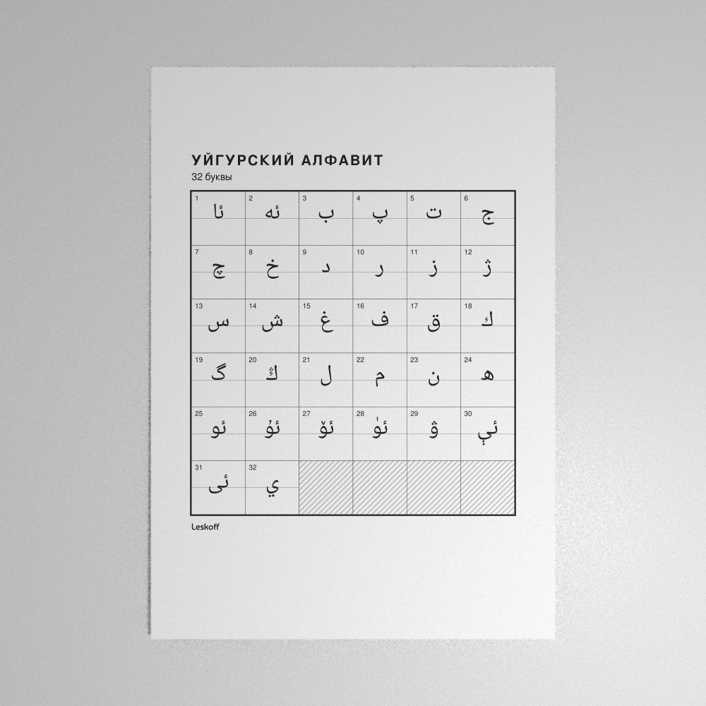 Leskoff Uyghur Alphabet Poster image 1 of 2