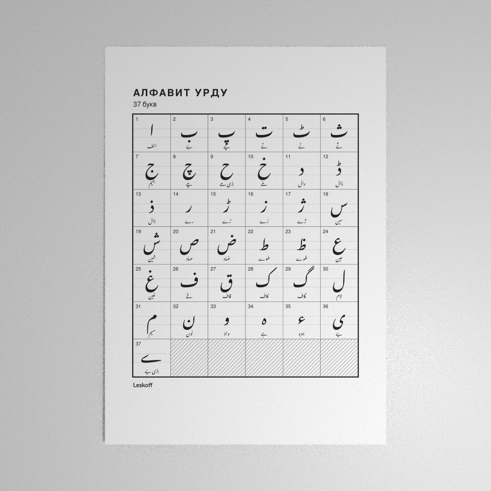 Leskoff Urdu Alphabet Poster image 1 of 2