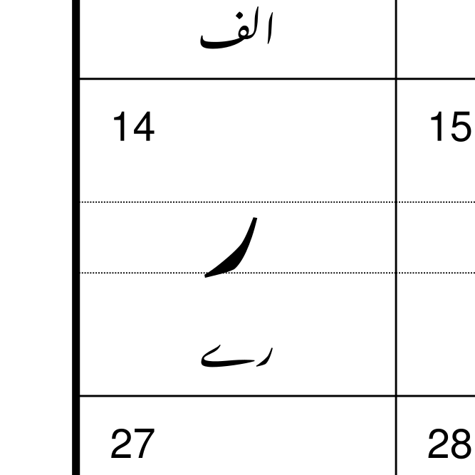 Leskoff Urdu Alphabet image 2 of 2