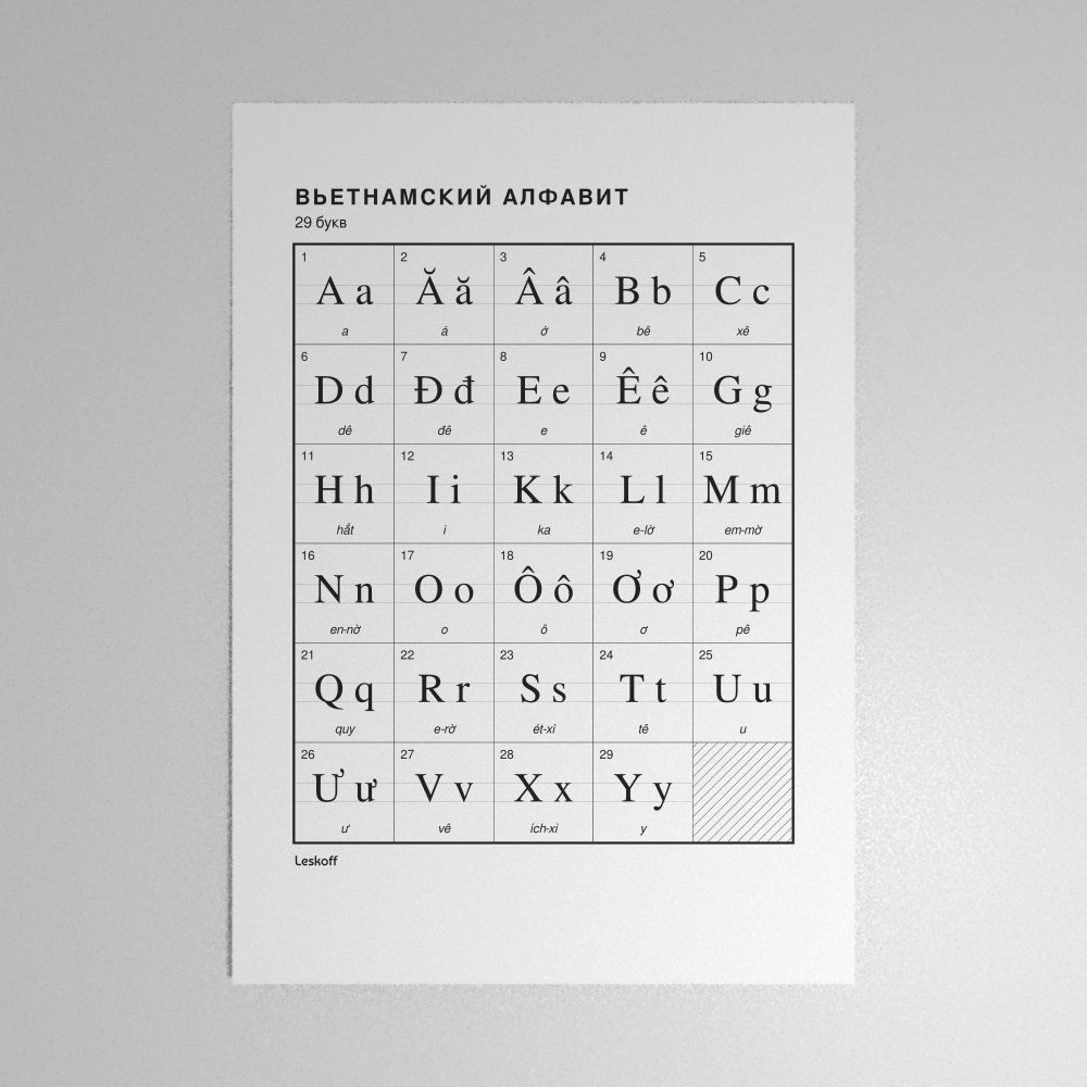 Leskoff Vietnamese Alphabet Poster image 1 of 2