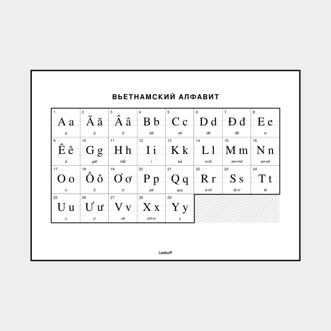 Leskoff Vietnamese Alphabet image 1 of 2