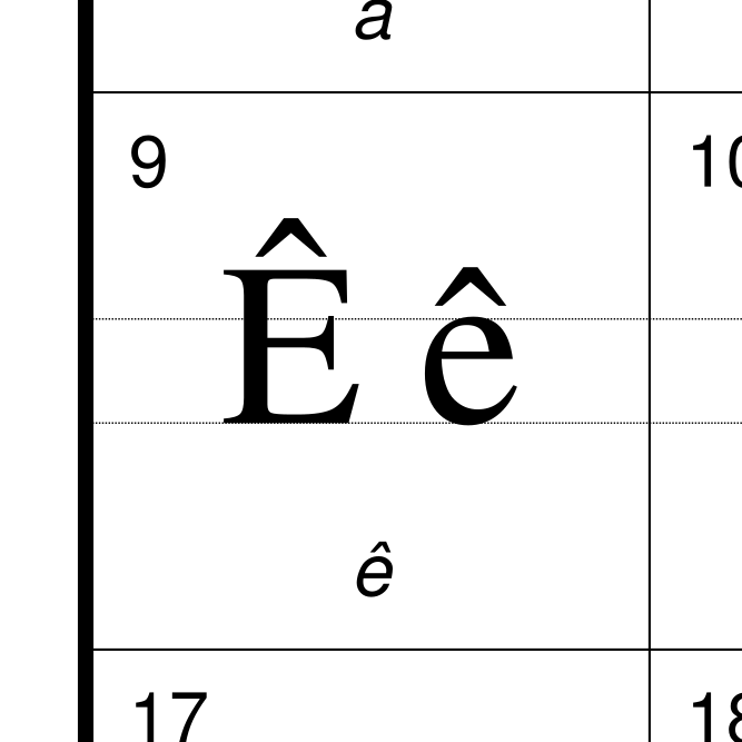 Leskoff Vietnamese Alphabet image 2 of 2