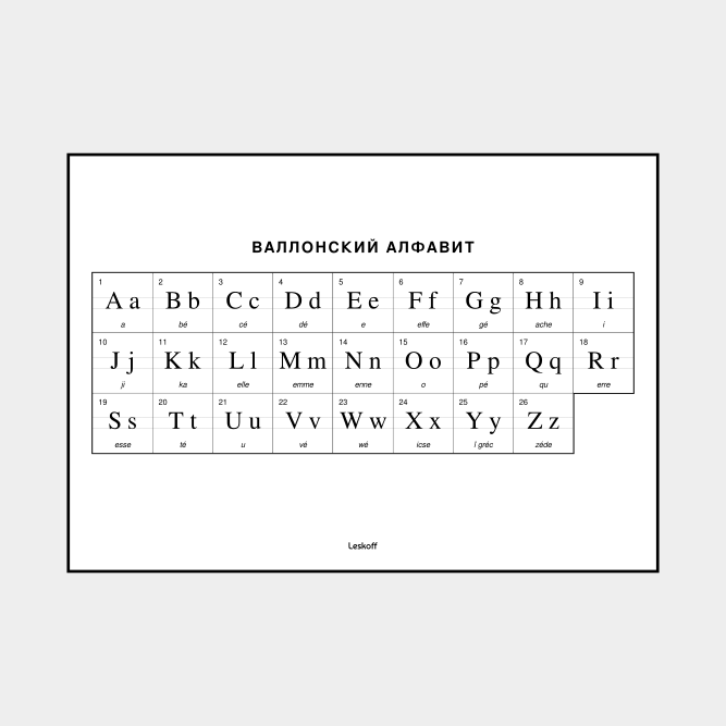 Leskoff Walloon Alphabet image 1 of 2