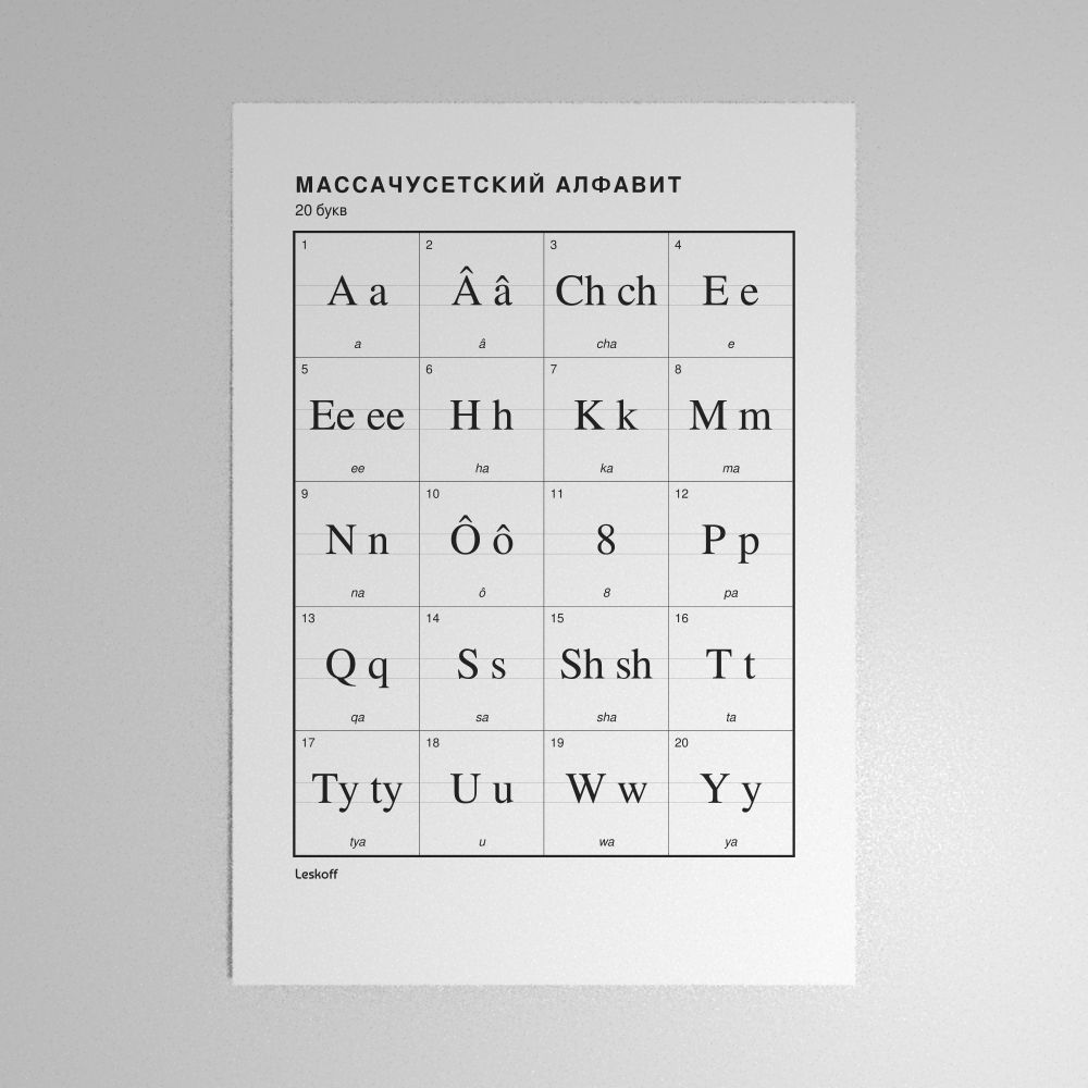 Leskoff Massachusett Alphabet Poster image 1 of 2