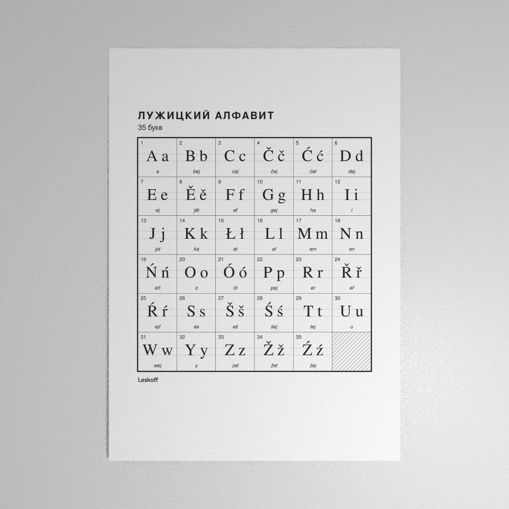 Leskoff Sorbian Alphabet Poster image 1 of 2