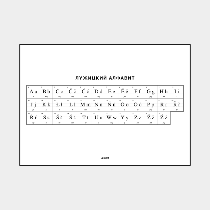 Leskoff Sorbian Alphabet image 1 of 2