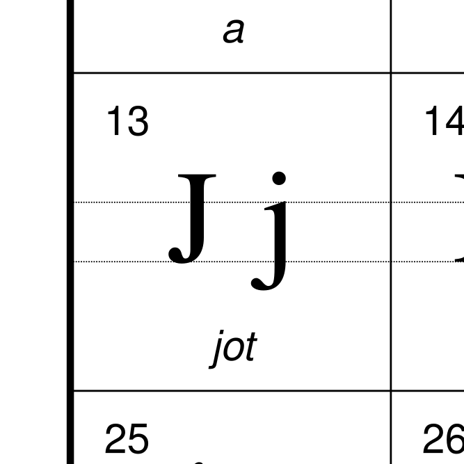 Leskoff Sorbian Alphabet image 2 of 2