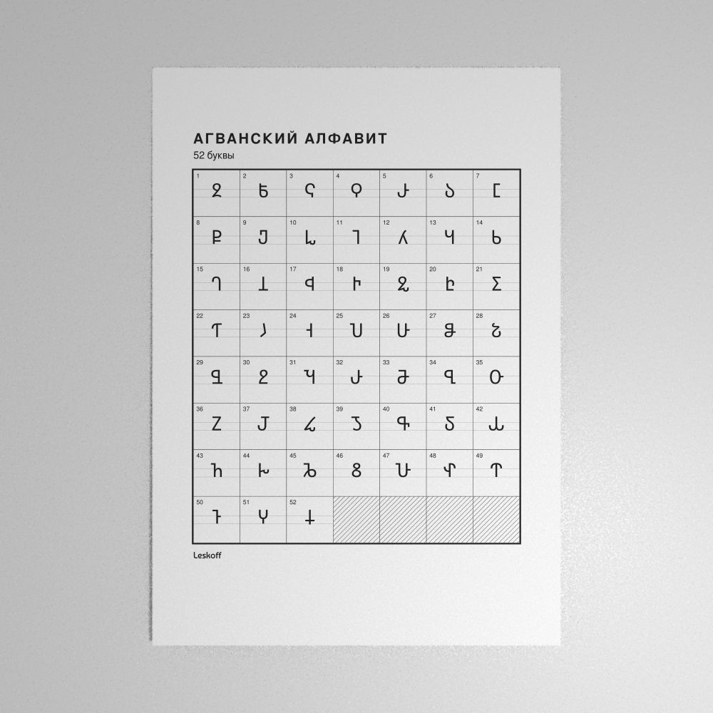 Leskoff Caucasian Albanian Alphabet Poster image 1 of 2