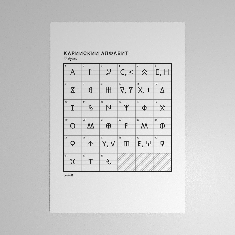Leskoff Carian Alphabet Poster image 1 of 2