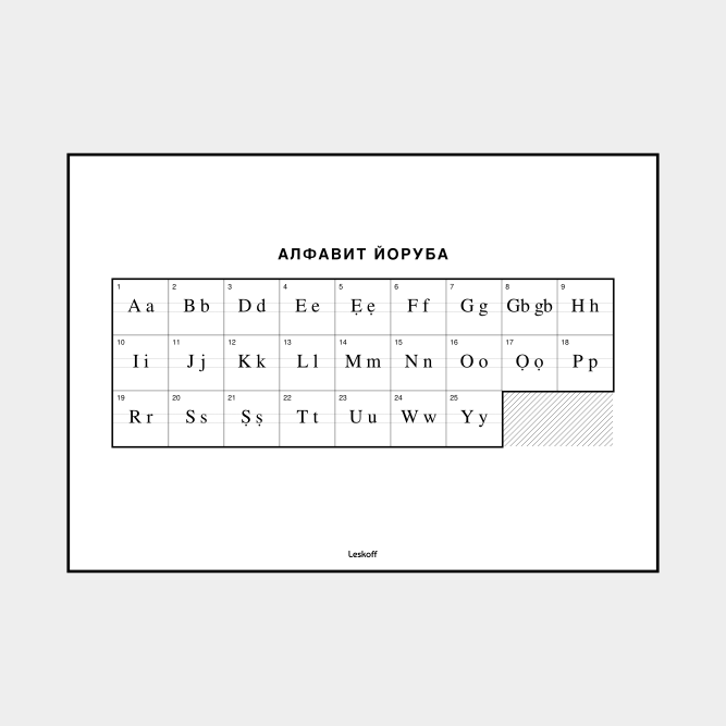 Leskoff Yoruba Alphabet image 1 of 2