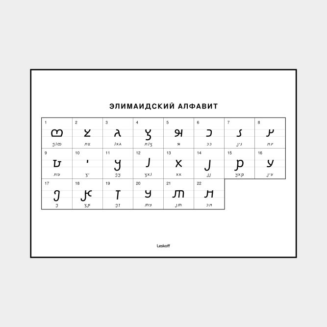 Leskoff Elymaic Alphabet image 1 of 2