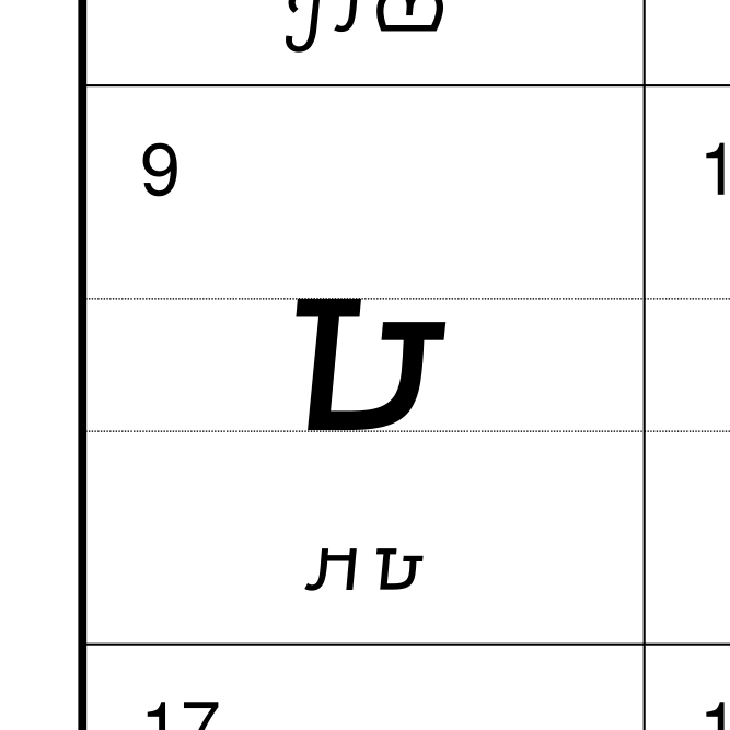 Leskoff Elymaic Alphabet image 2 of 2