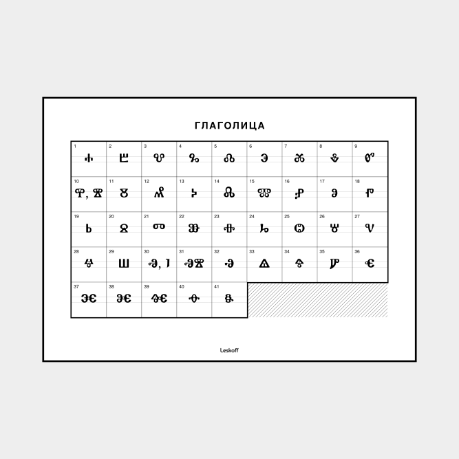Leskoff Glagolitic Alphabet image 1 of 2