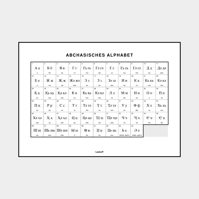 Leskoff Abkhaz Alphabet image 1 of 2