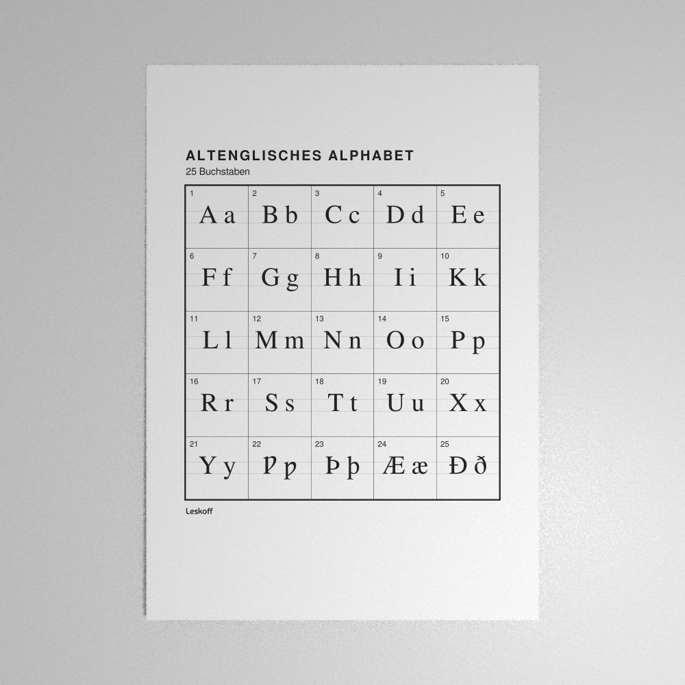 Leskoff Old English Alphabet Poster image 1 of 2