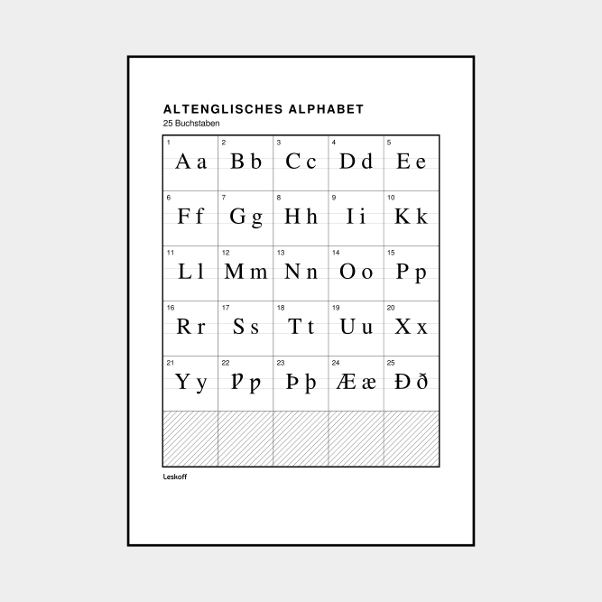 Leskoff Old English Alphabet image 1 of 2