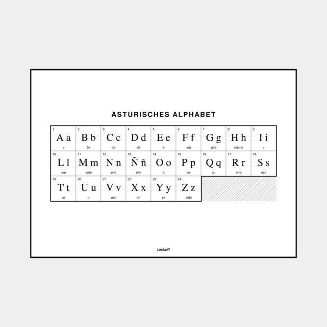 Leskoff Asturian Alphabet image 1 of 2