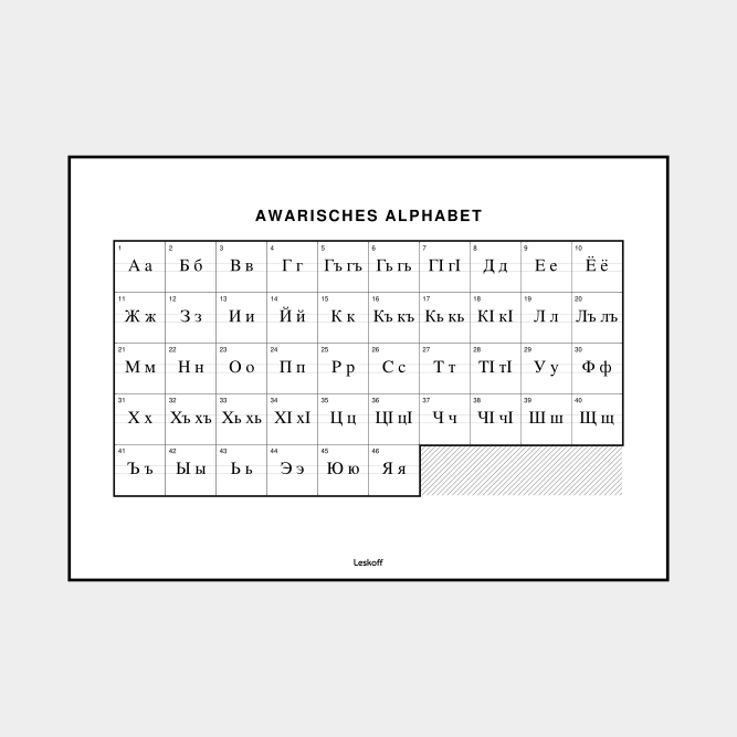Leskoff Avar Alphabet image 1 of 2