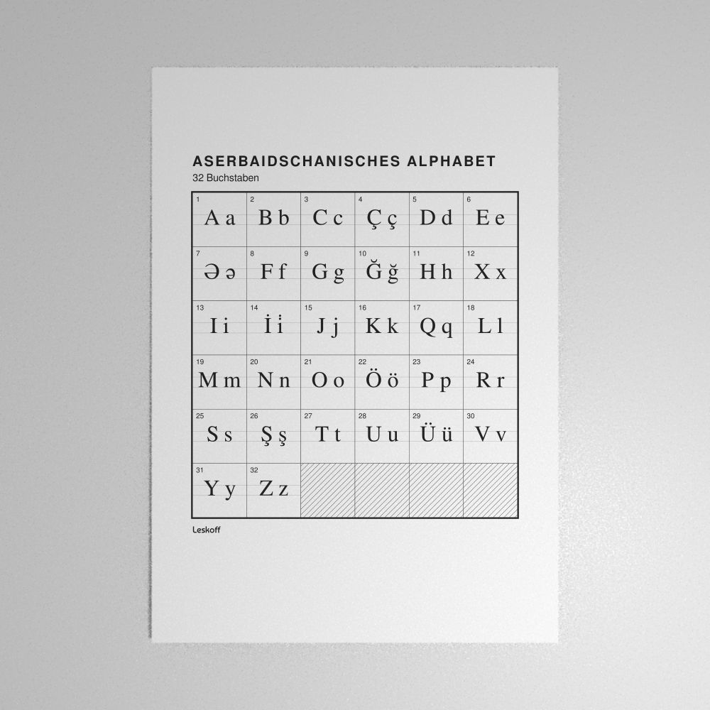Leskoff Azerbaijani Alphabet Poster image 1 of 2