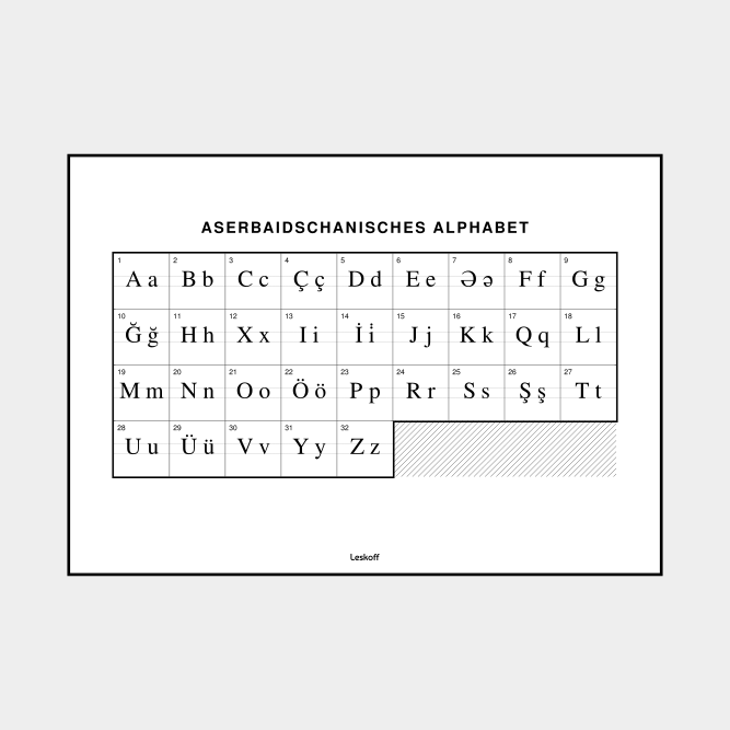 Leskoff Azerbaijani Alphabet image 1 of 2