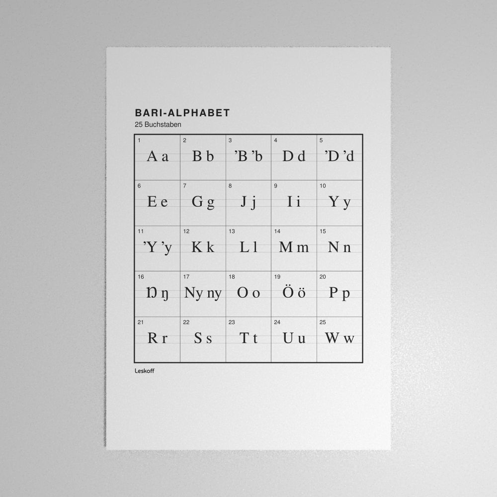 Leskoff Bari Alphabet Poster image 1 of 2
