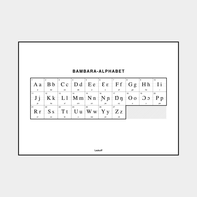 Leskoff Bambara Alphabet image 1 of 2
