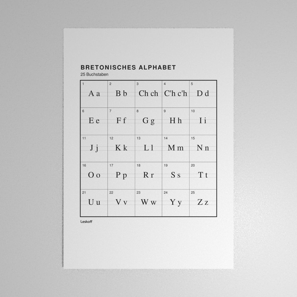 Leskoff Breton Alphabet Poster image 1 of 2