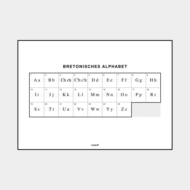 Leskoff Breton Alphabet image 1 of 2