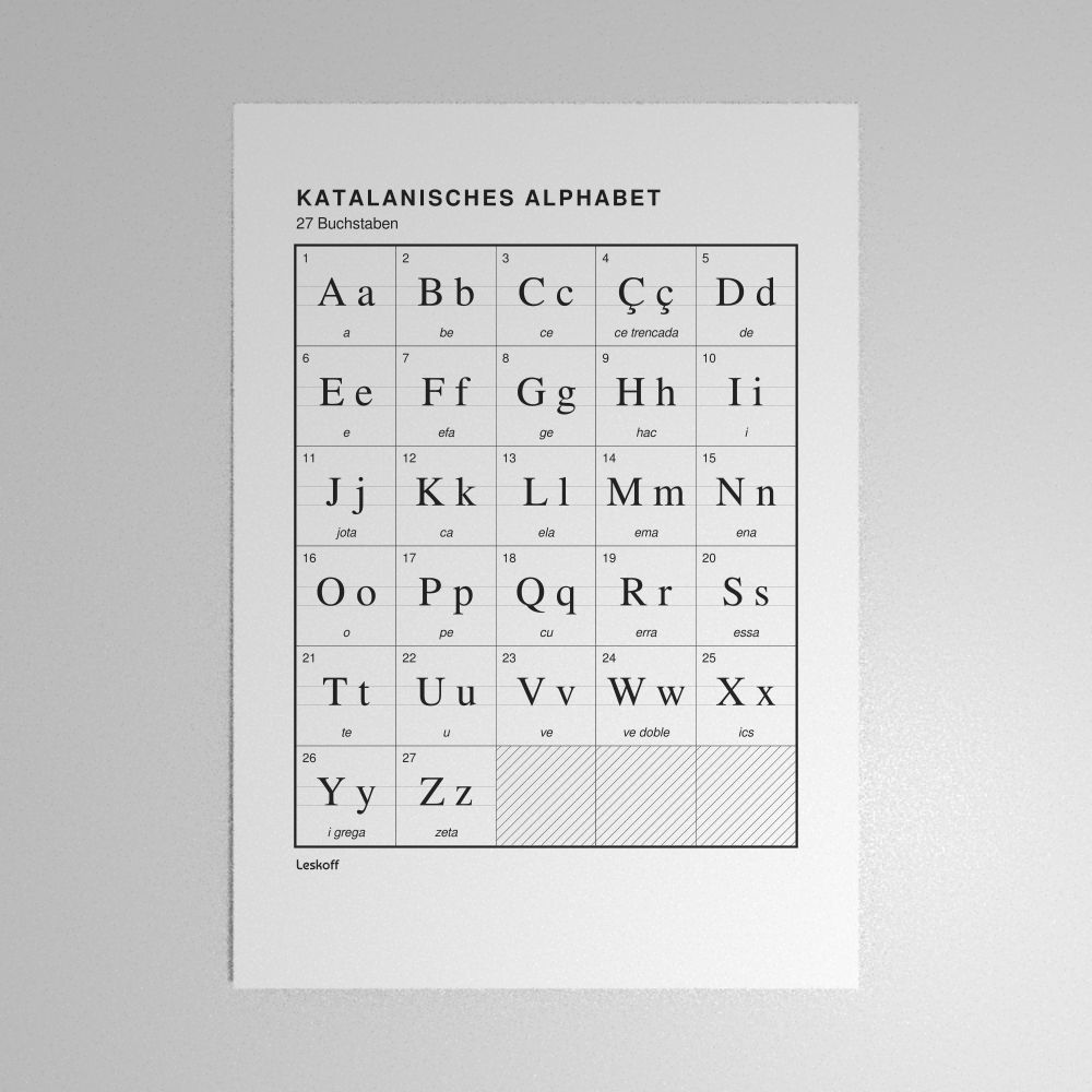 Leskoff Catalan Alphabet Poster image 1 of 2