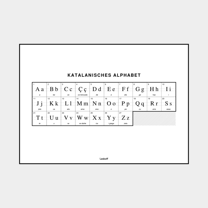 Leskoff Catalan Alphabet image 1 of 2