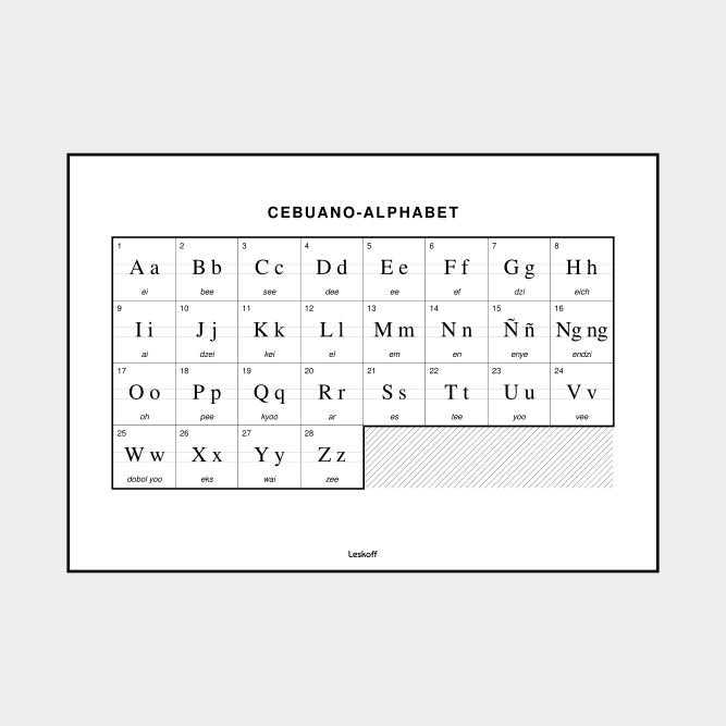 Leskoff Cebuano Alphabet image 1 of 2
