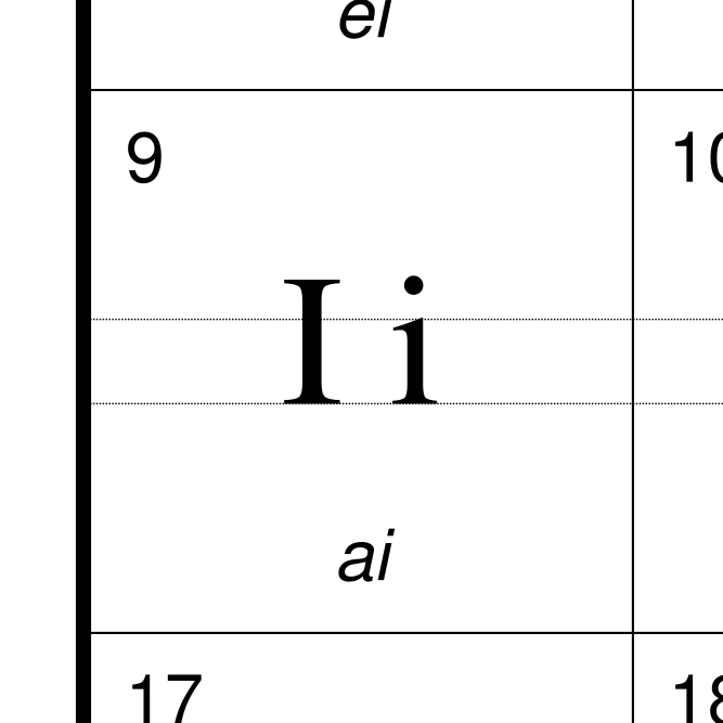 Leskoff Cebuano Alphabet image 2 of 2