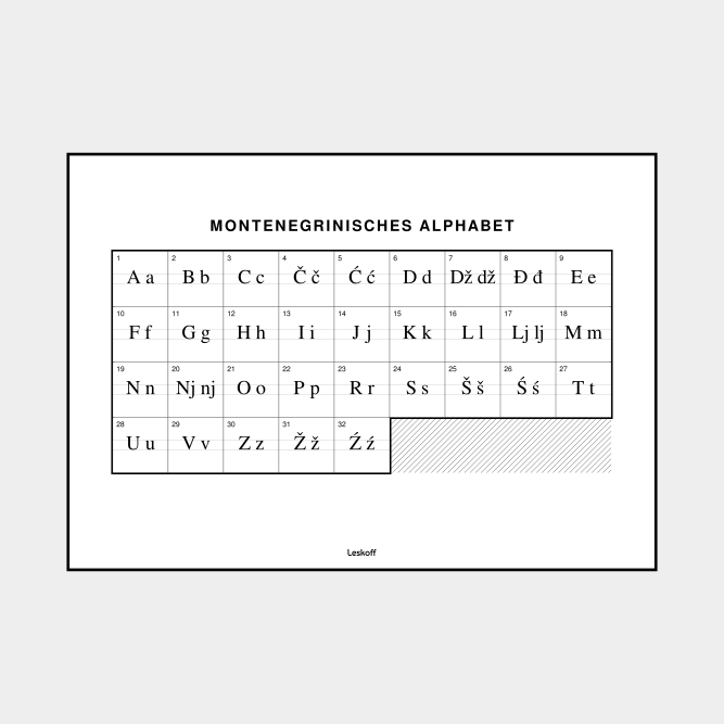 Leskoff Montenegrin Alphabet image 1 of 2