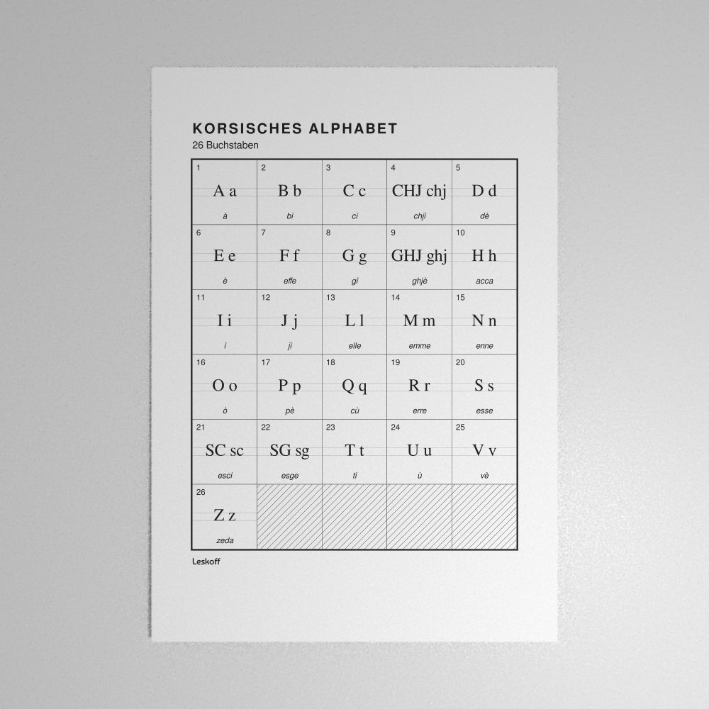 Leskoff Corsican Alphabet Poster image 1 of 2
