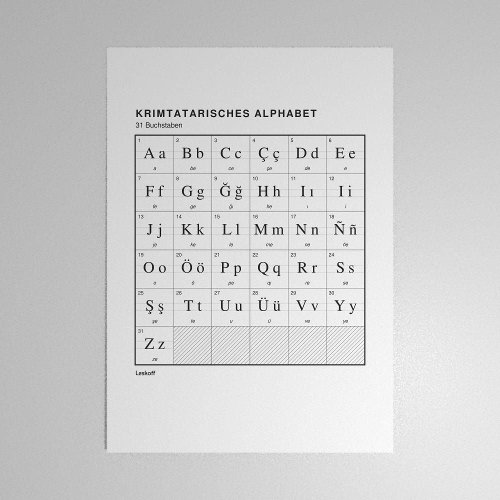 Leskoff Crimean Tatar Alphabet Poster image 1 of 2