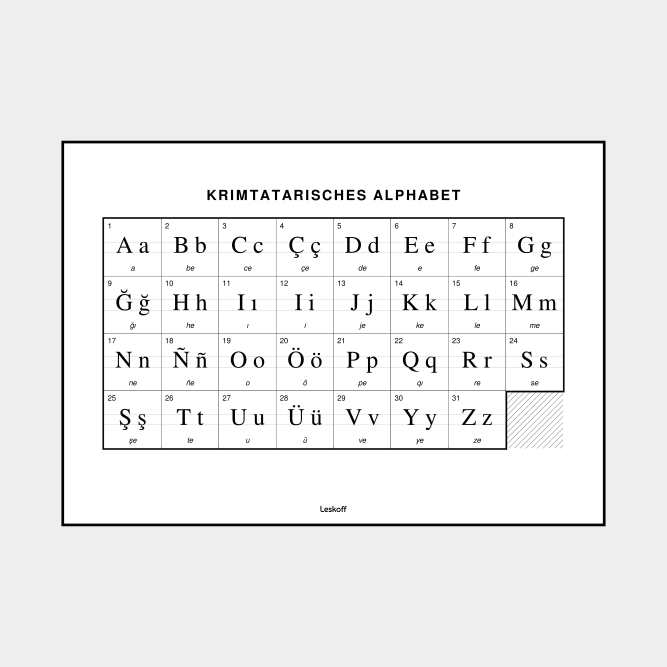 Leskoff Crimean Tatar Alphabet image 1 of 2